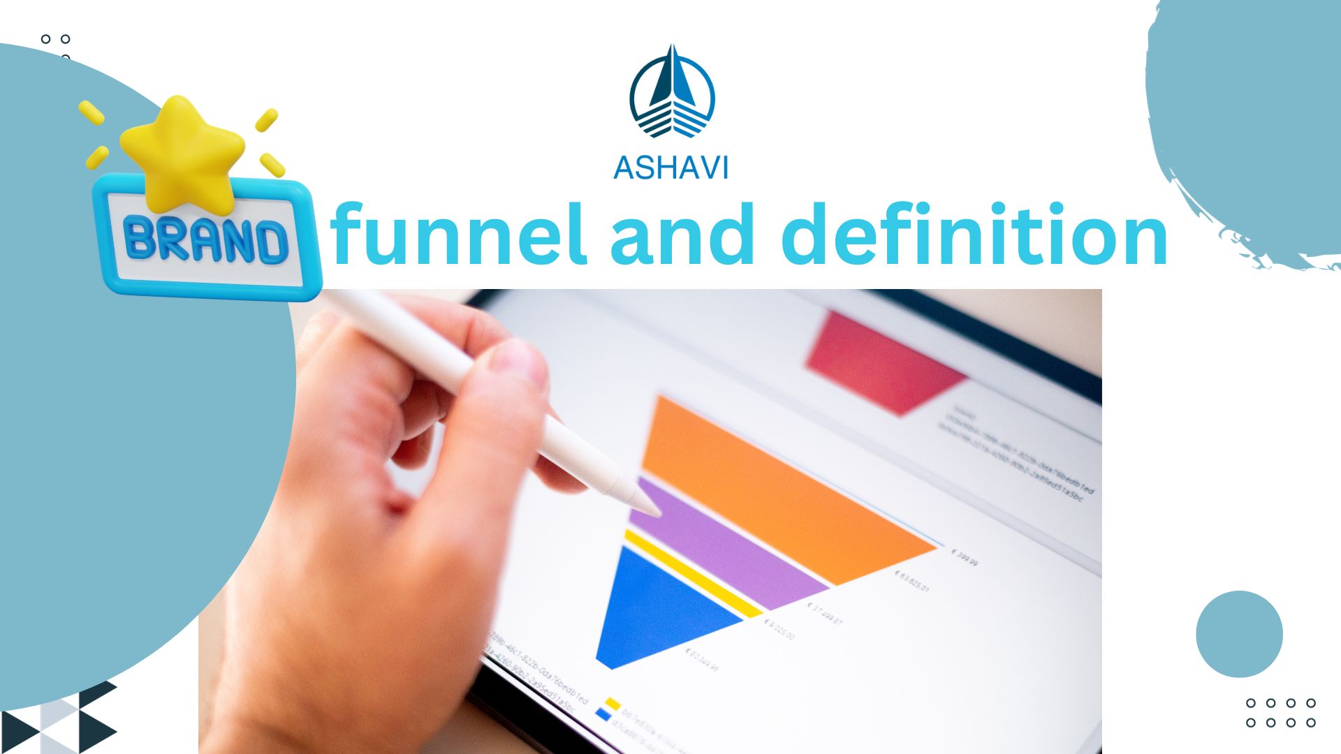 Brand funnel and definition